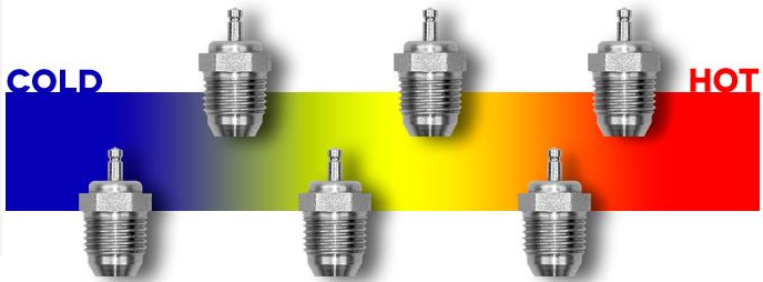 Enya Glow Plug type 6